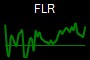 FLR